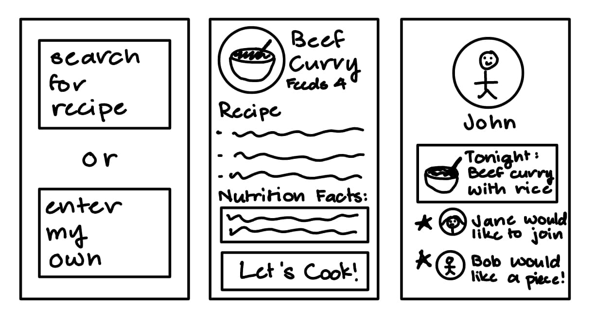 Application sample.