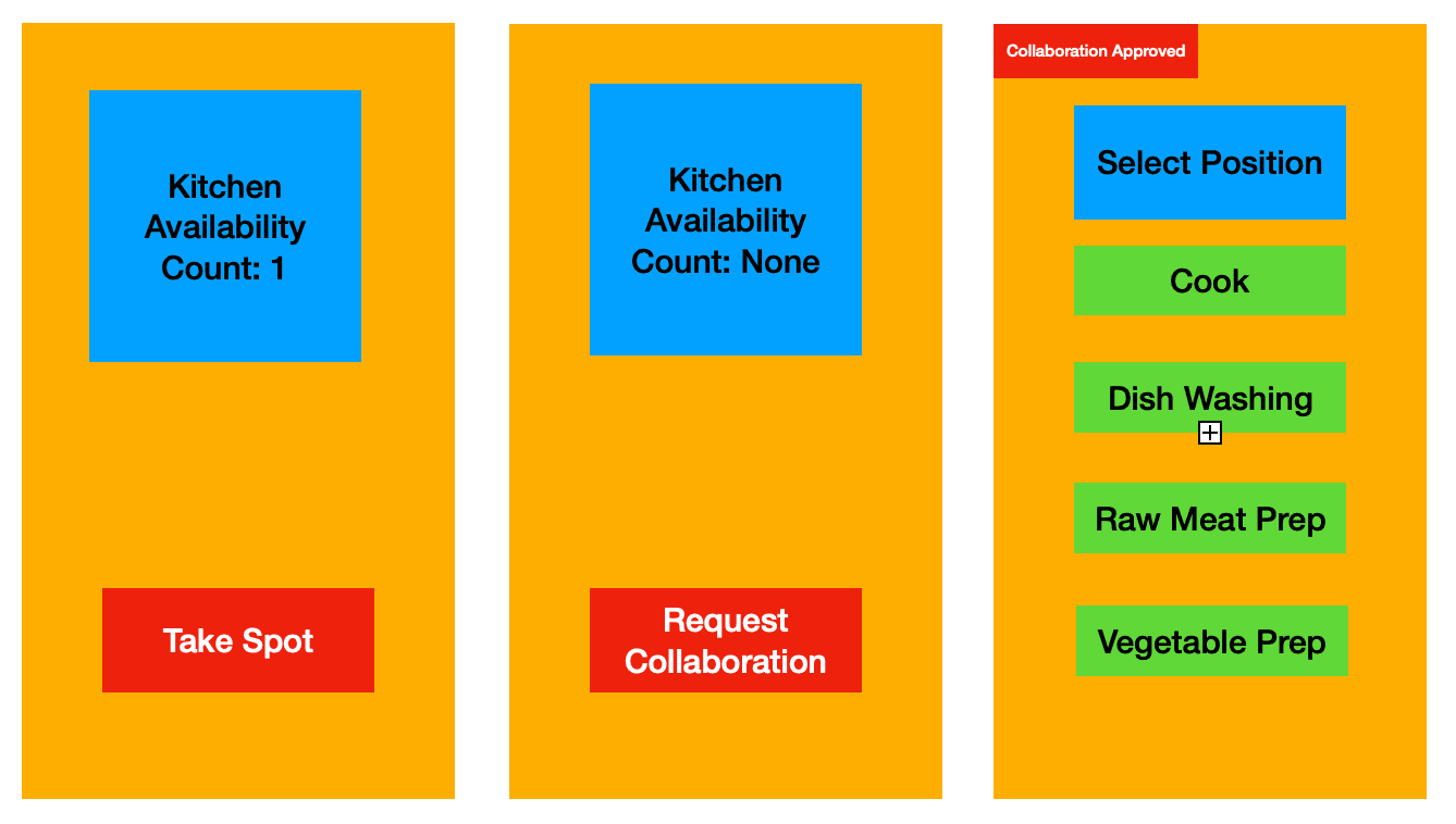Application sample.