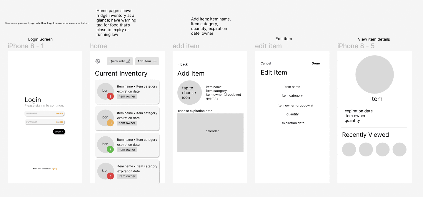 Low fidelity wireframes.